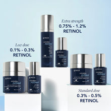 Load image into Gallery viewer, AGELESS+ retinol pure liquid retinol 0.3%
