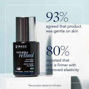 AGELESS+ retinol pure liquid retinol 0.3%